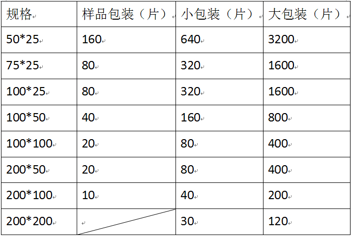薄層色譜硅膠制備板