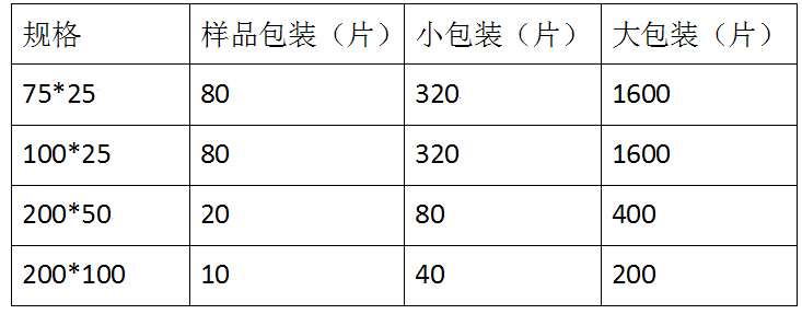 煙臺維啟化工產品有限公司