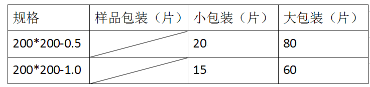煙臺維啟化工產品有限公司