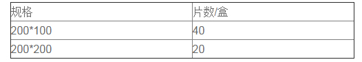 薄層層析硅膠鋁箔板