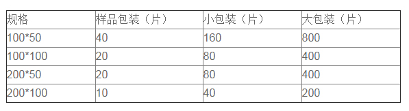 煙臺維啟化工產品有限公司